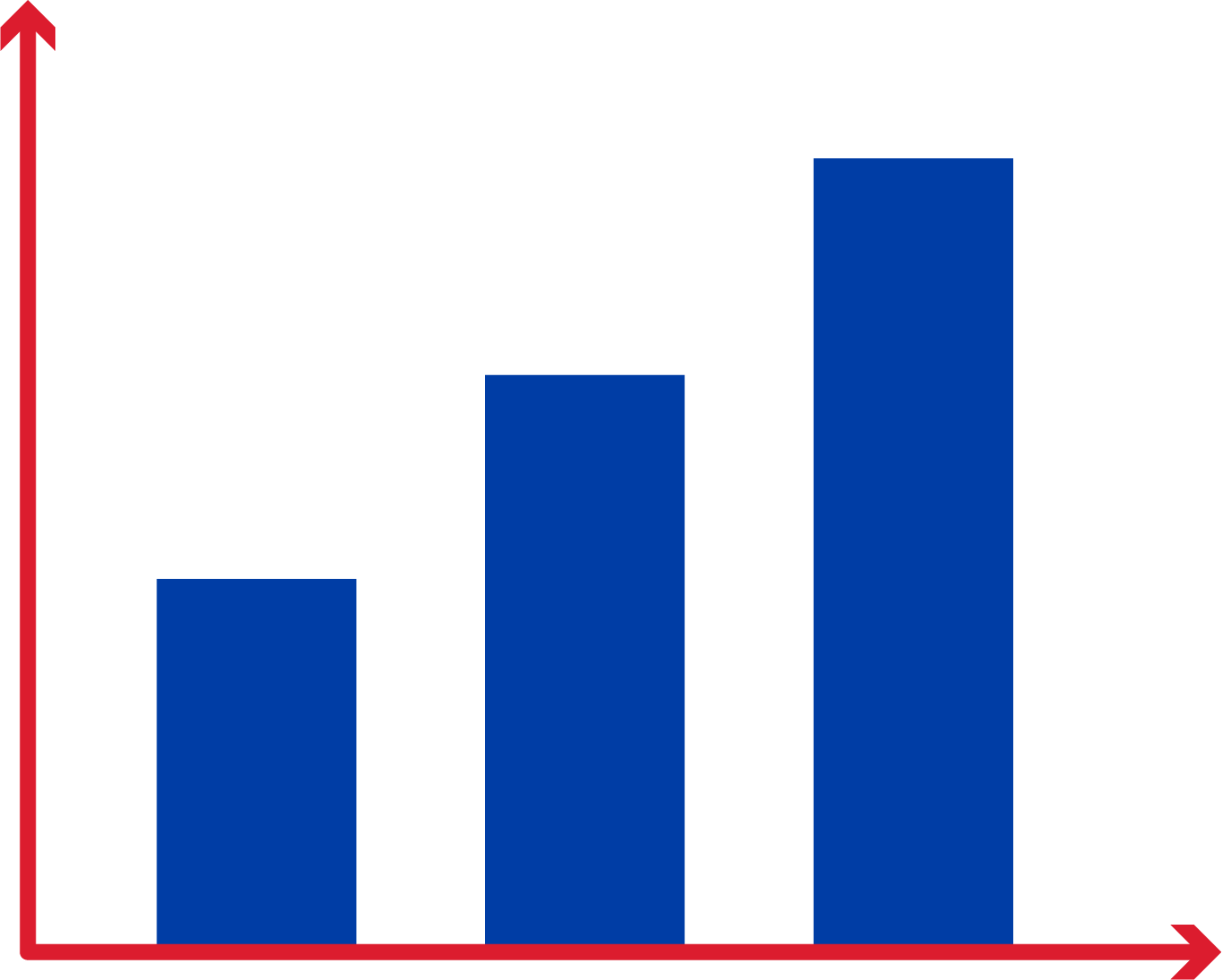 Modelo de Negocio RE/MAX Venezuela